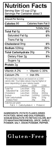 Nutritional Facts